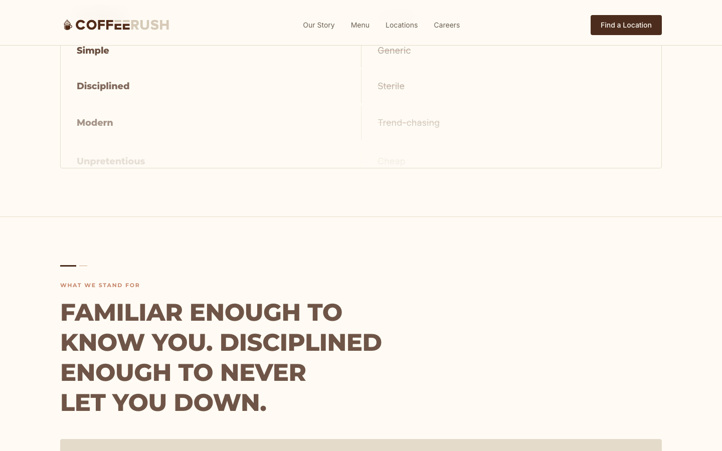 Coffee Rush desktop screenshot 2